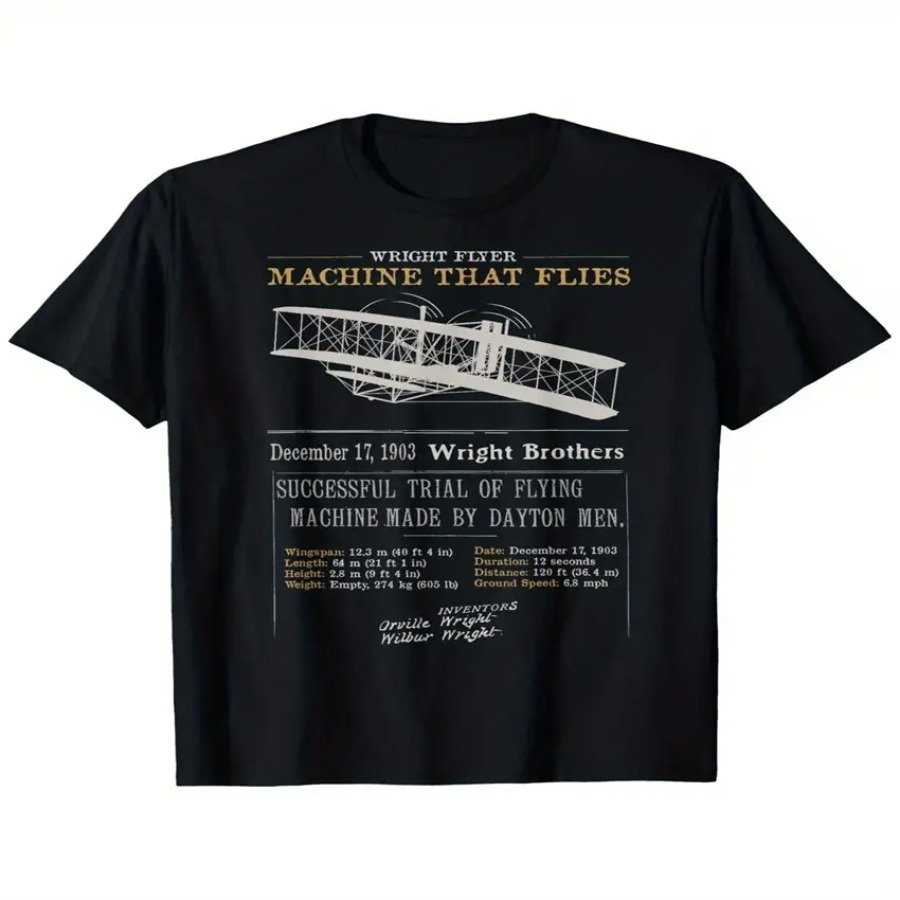 Wright Brothers 1903 First Pla – Vintage Fashion History Bewertung und Preis